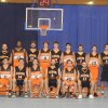 Roster Serie C (2014-15)